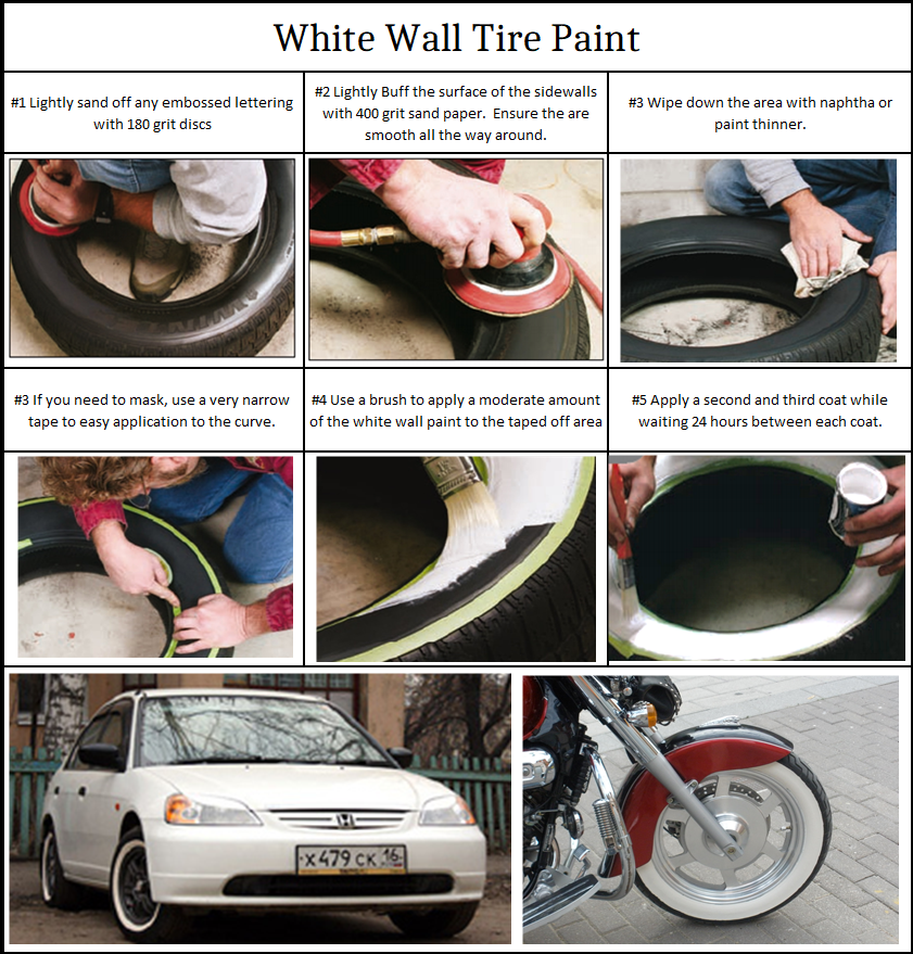 White Wall Tire Paint 250ml. Caswell Canada